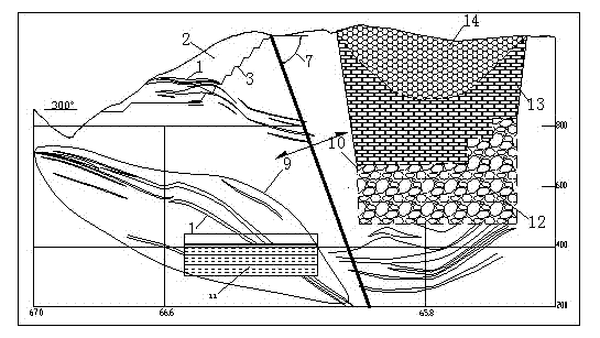 Open pit and underground space-time synchronous mining method for multiple-ore body