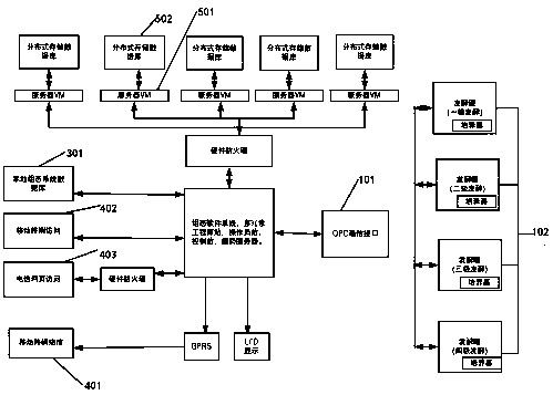 Bacillus cereus production control system based on wireless sensor and control method