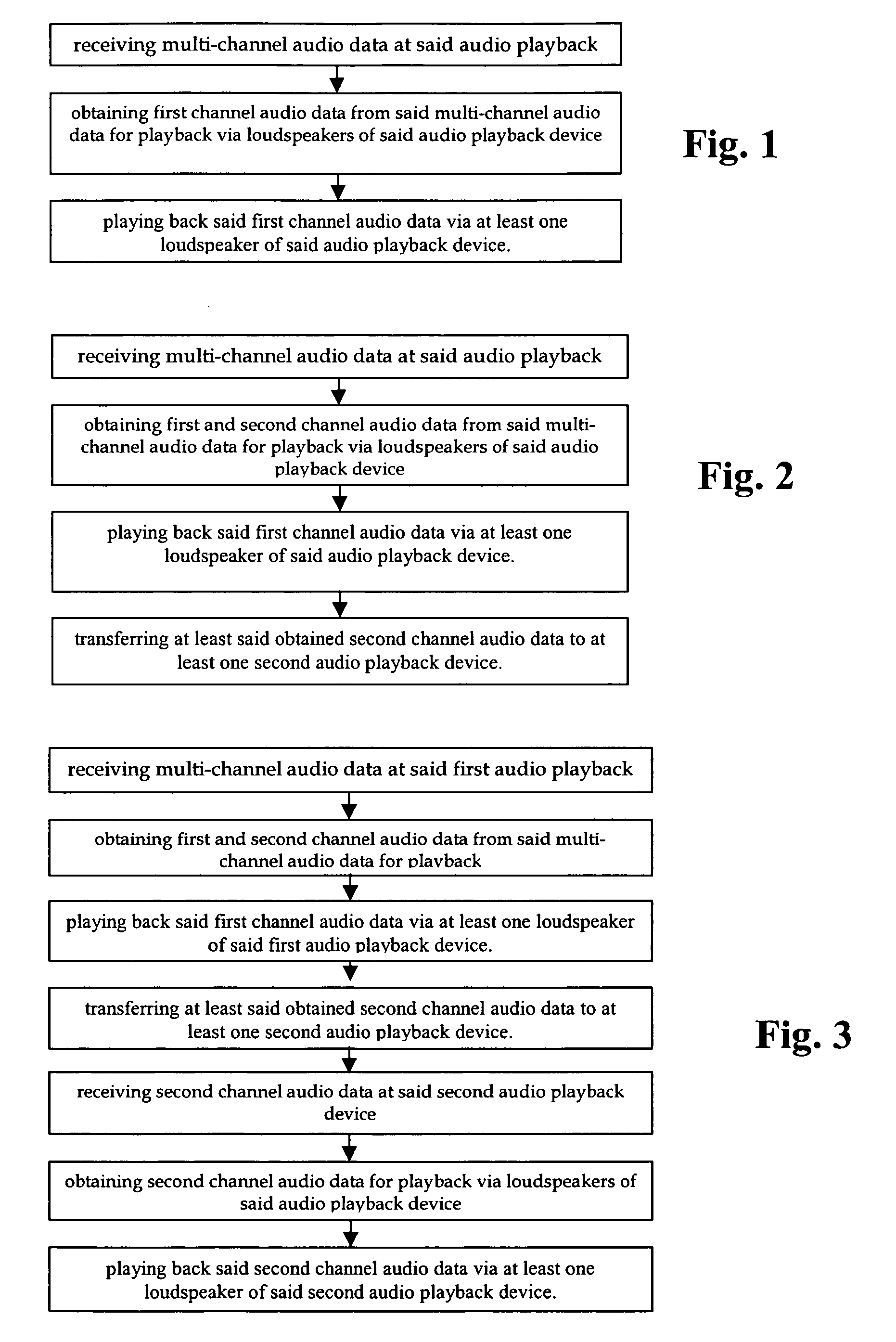 Audio playback device and method of its operation