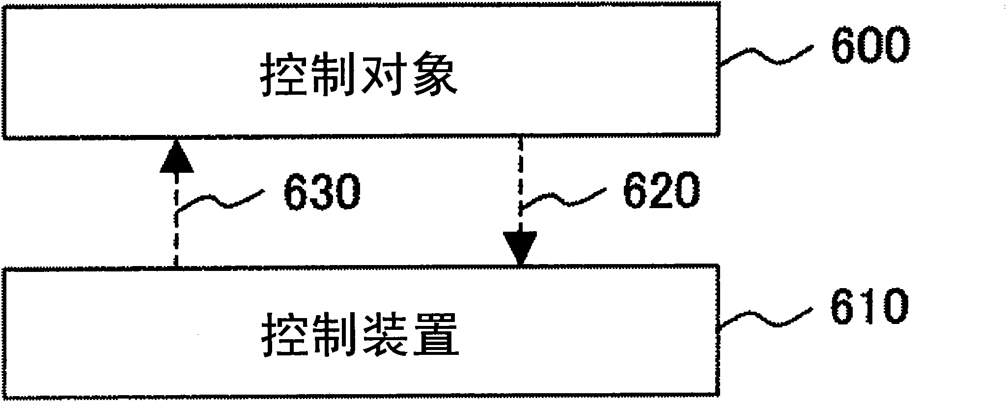 Gas concentration concluding method of boiler equipment and gas concentration concluding apparatus