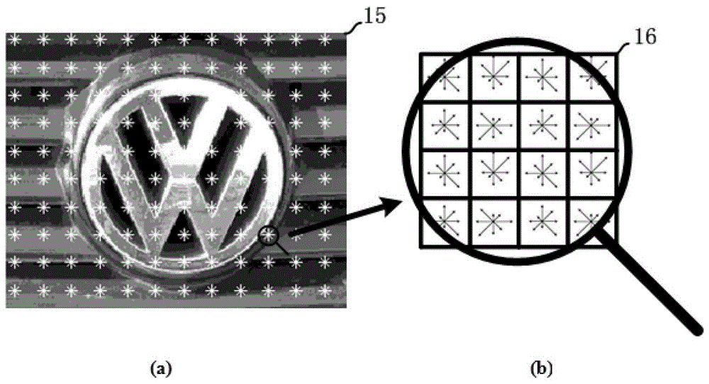 Vehicle logo automatic recognition method and system