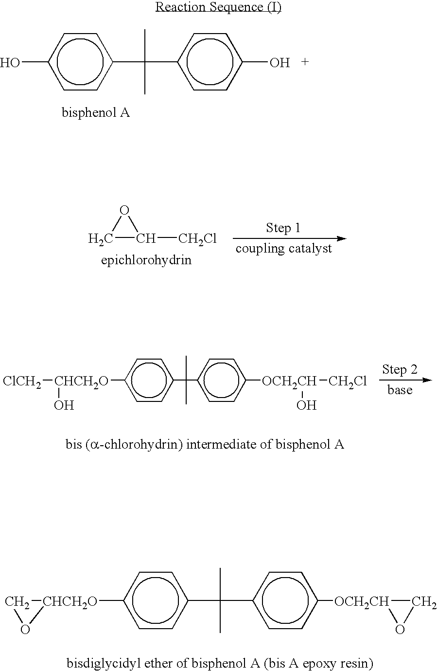 Process for manufacturing an alpha-dihydroxy derivative and epoxy resins prepared therefrom