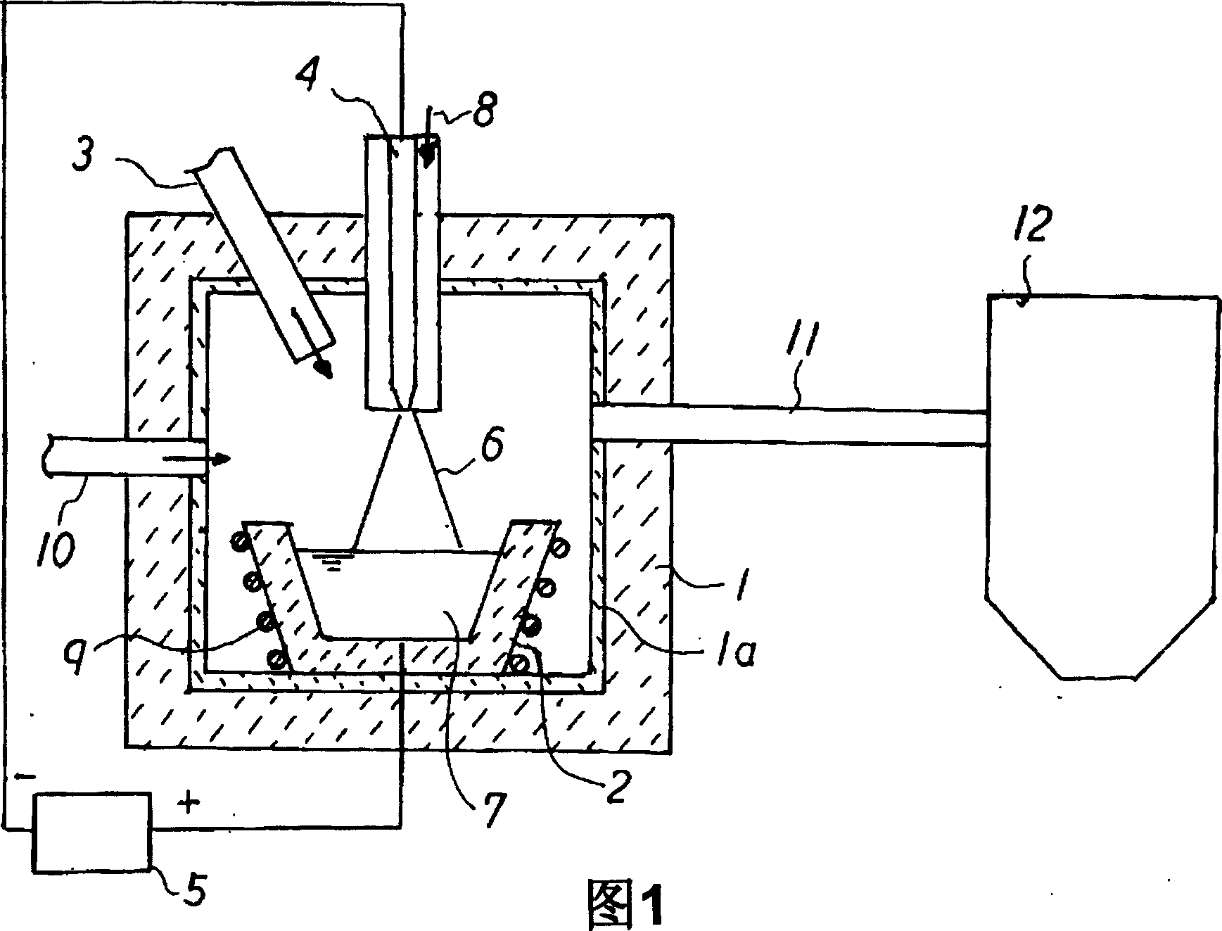 Method of manufacturing nickel powder, apparatus for manufacturing nickel powder, and crucible for manufacturing nickel powder