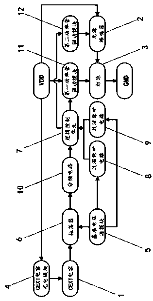 Fully-integrated electric vehicle flasher driving chip