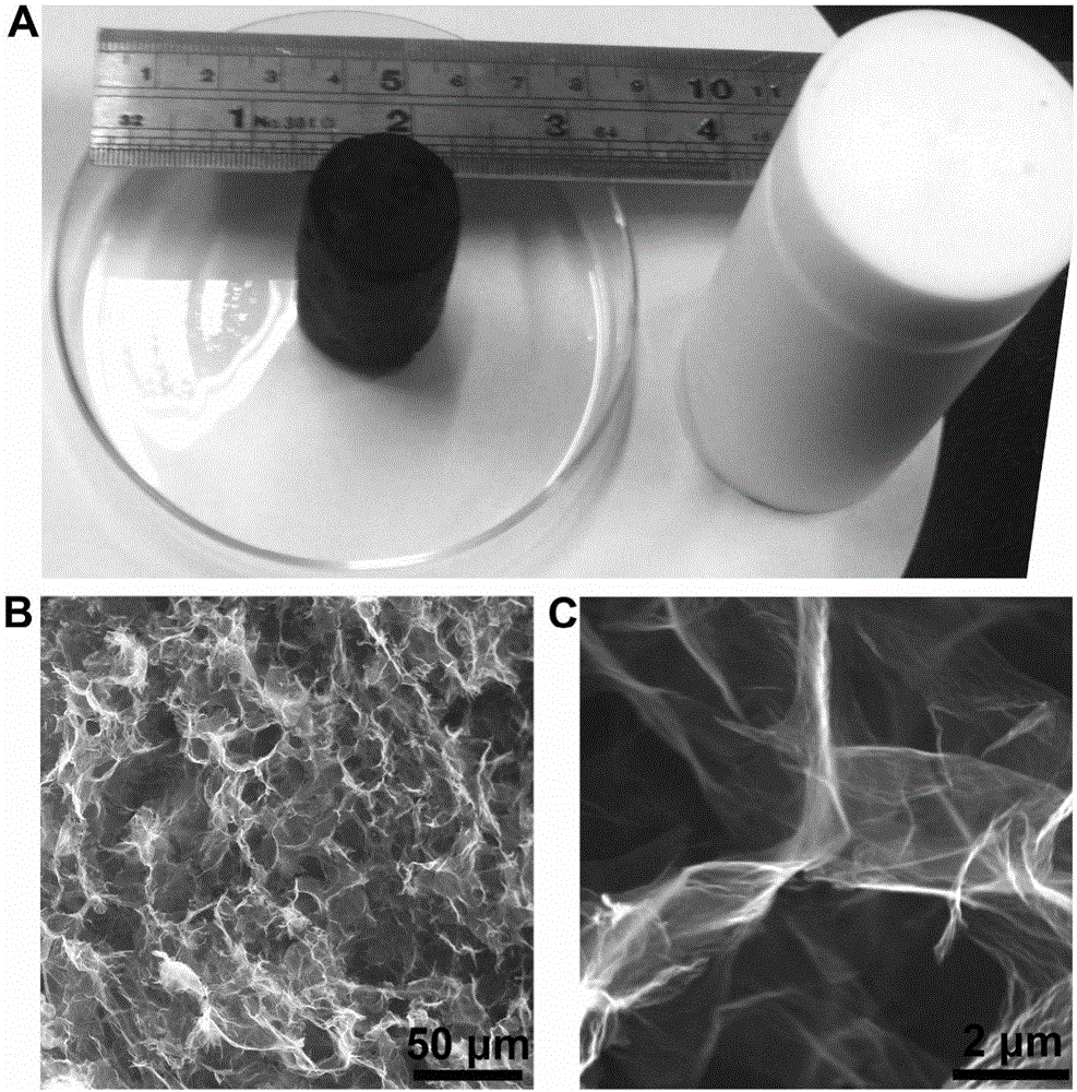 Method for preparing nitrogen-doped porous graphite by one-step hydrothermal method