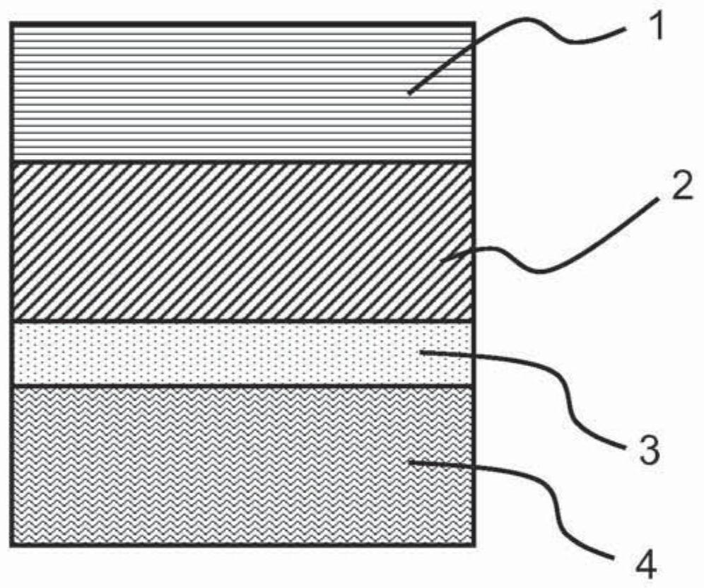 Process for coating the surface of a solid substrate with a layer comprising a ceramic compound and the coated substrate obtained