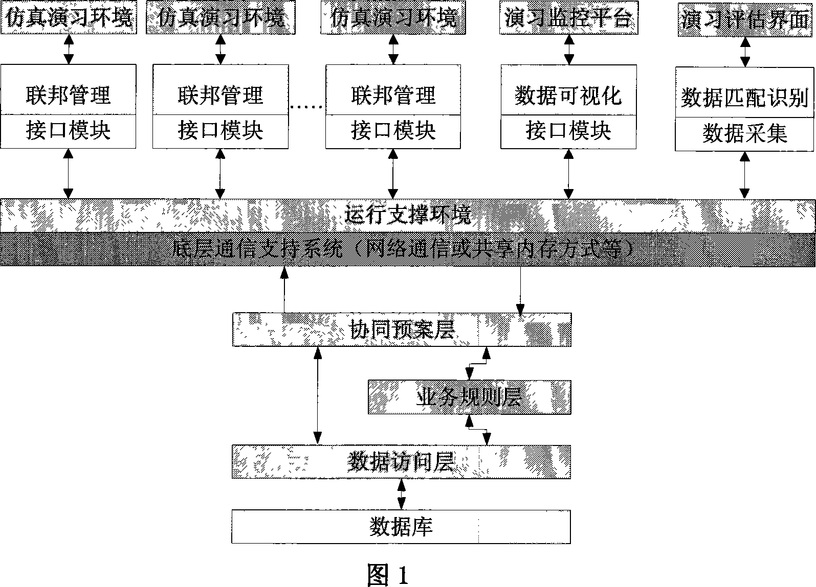 Multi-role distributed cooperating simulation drilling method