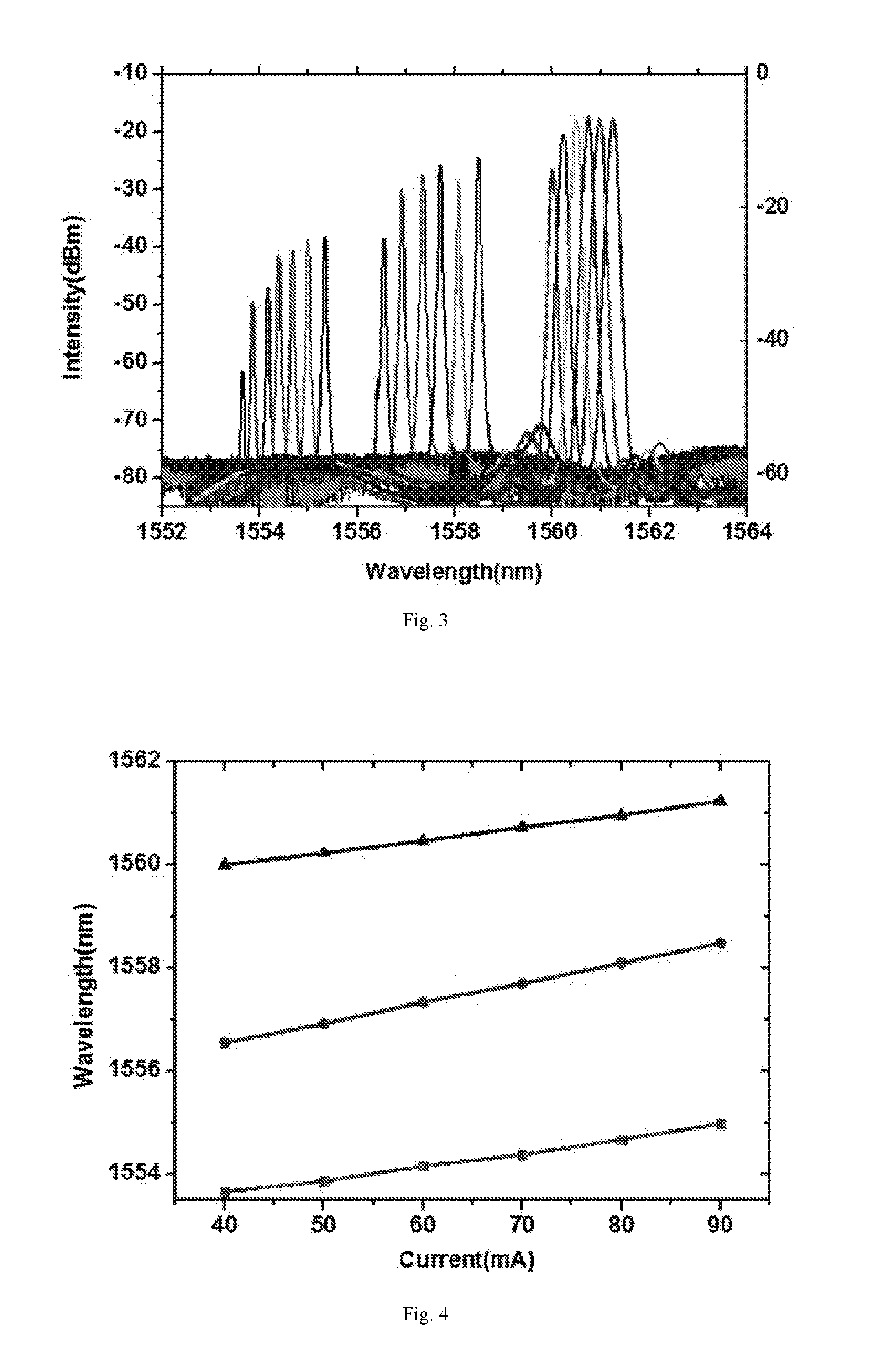 Tunable semiconductor laser based on reconstruction-equivalent chirp and series mode or series and parallel hybrid integration, and preparation thereof