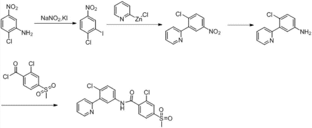 Synthesis method of vismodegib