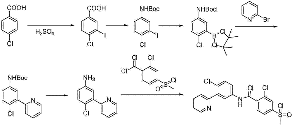 Synthesis method of vismodegib