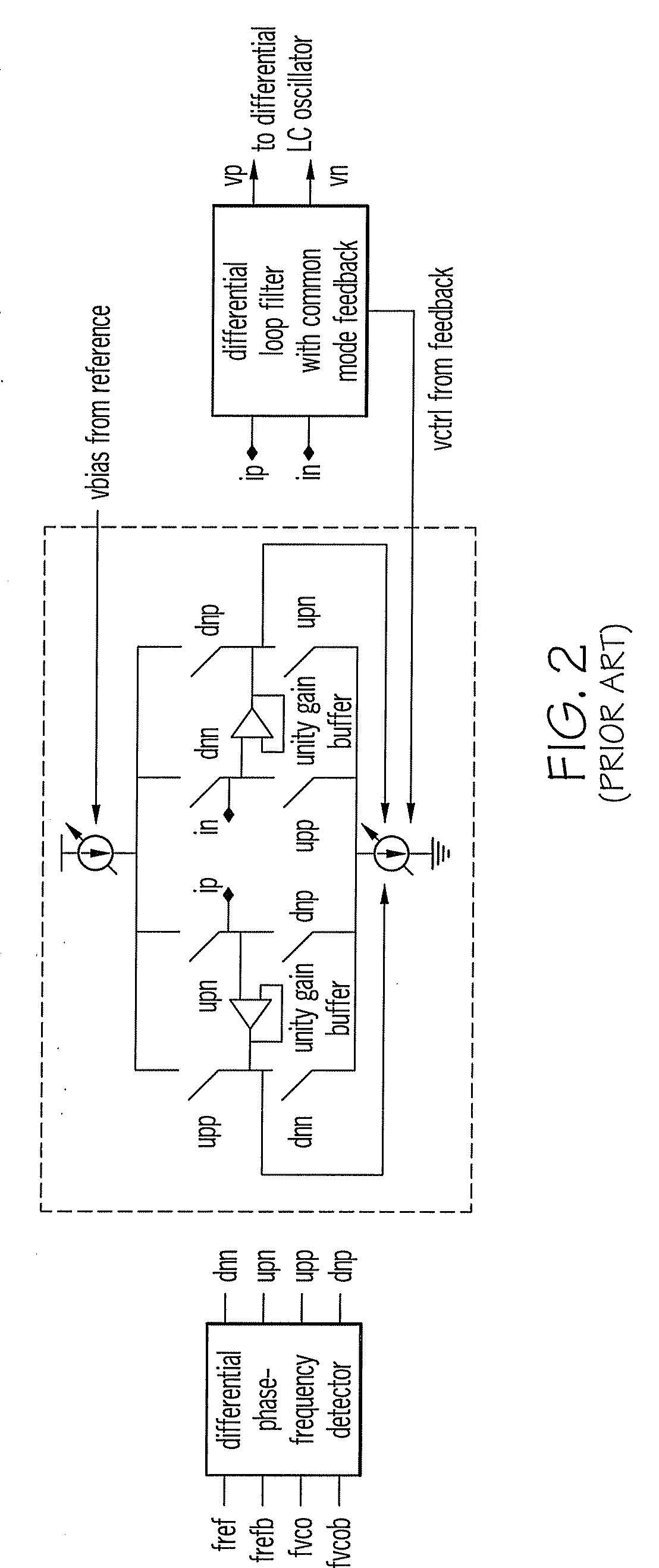 Method to Reduce Static Phase Errors and Reference Spurs in Charge Pumps
