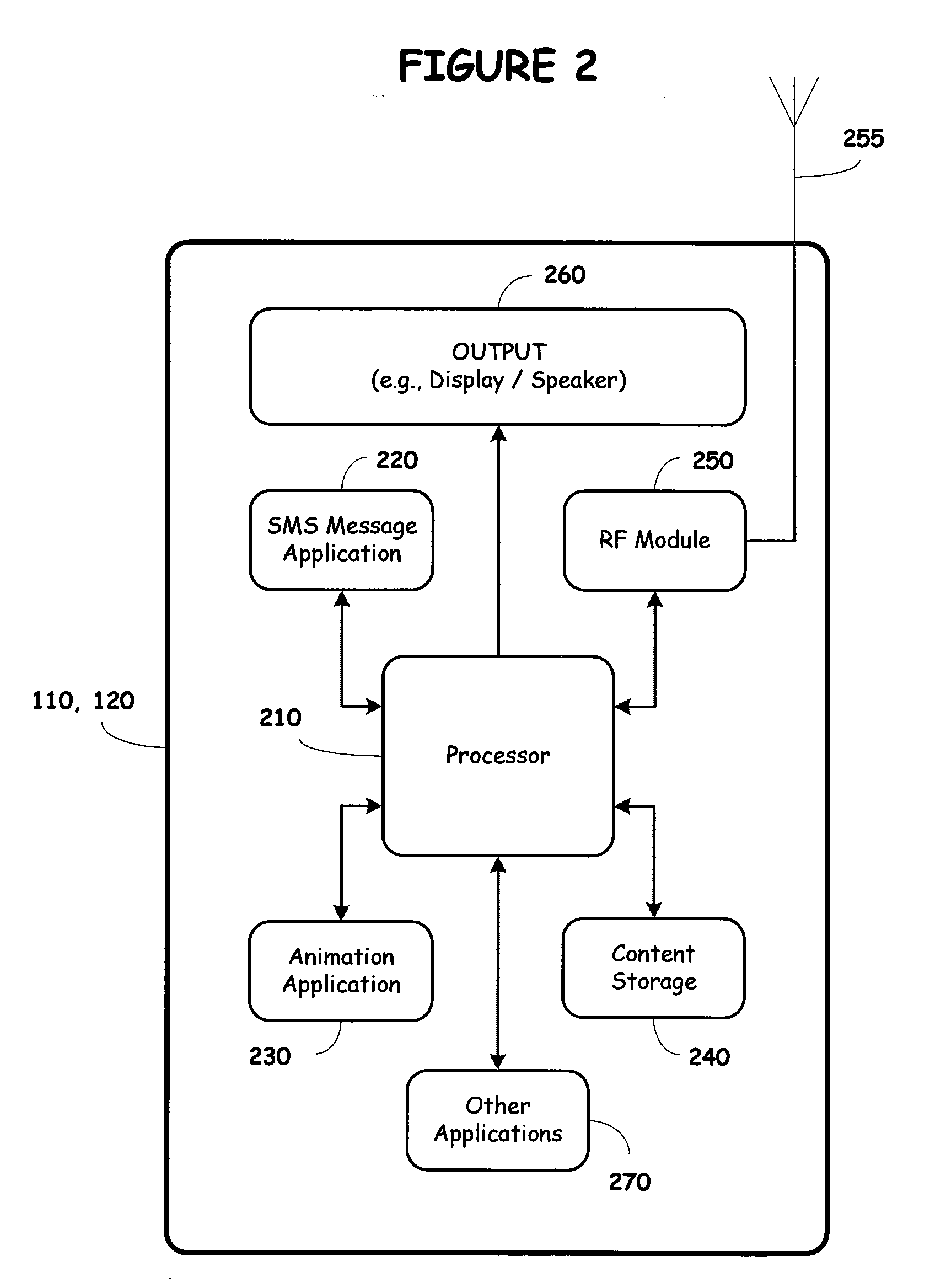 Device and method for providing and displaying animated SMS messages