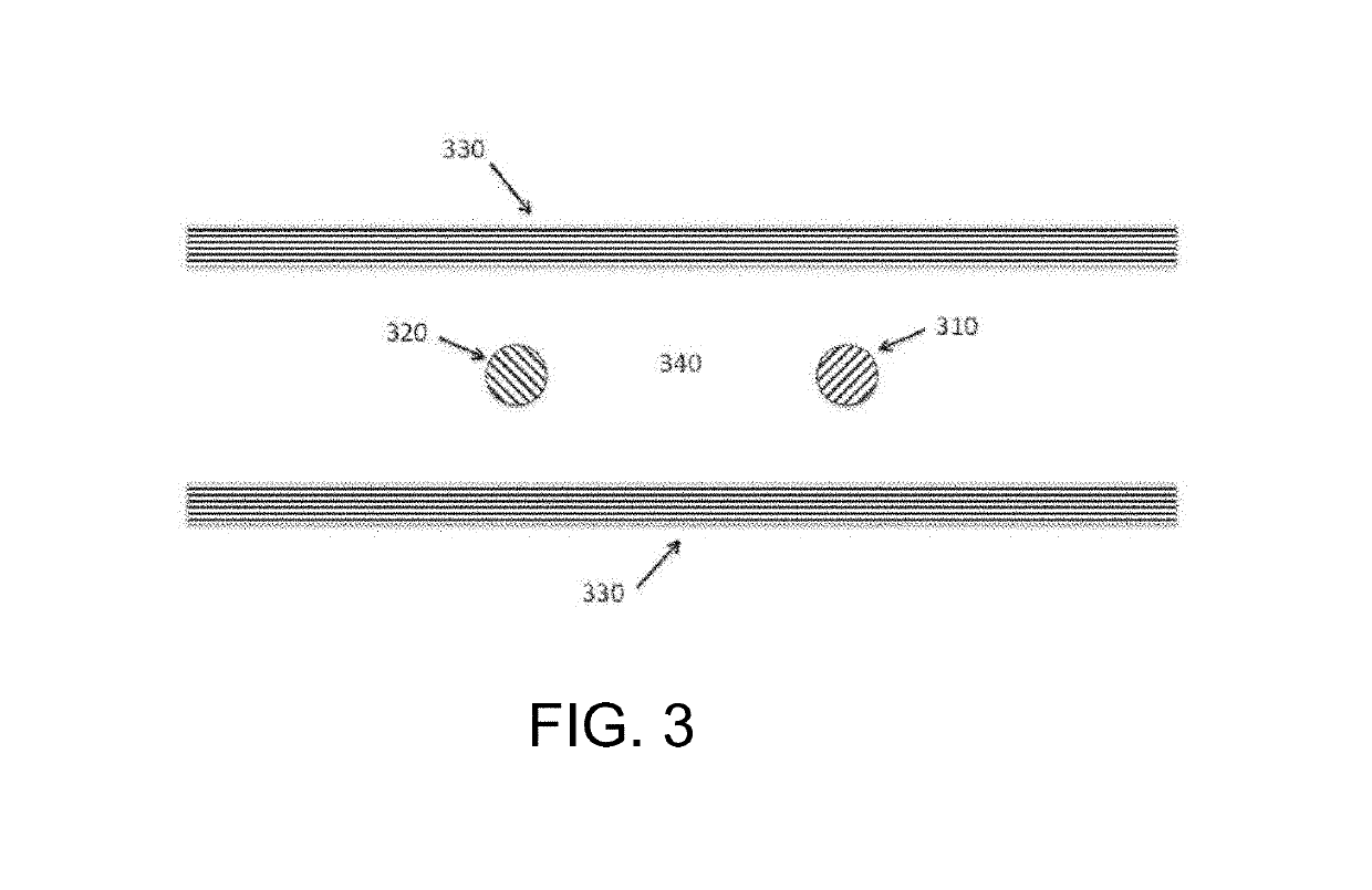 Diagnostic and sample preparation devices and methods