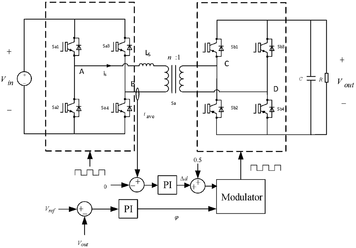 Control method of bidirectional full-bridge DC/DC converter circuit and suppression magnetic biasing