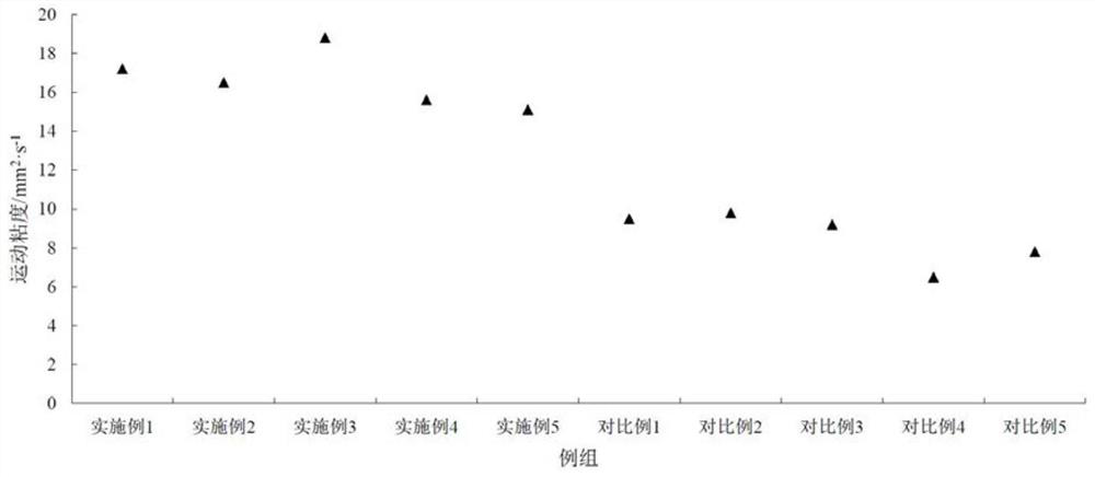 Ofloxacin eye external composition