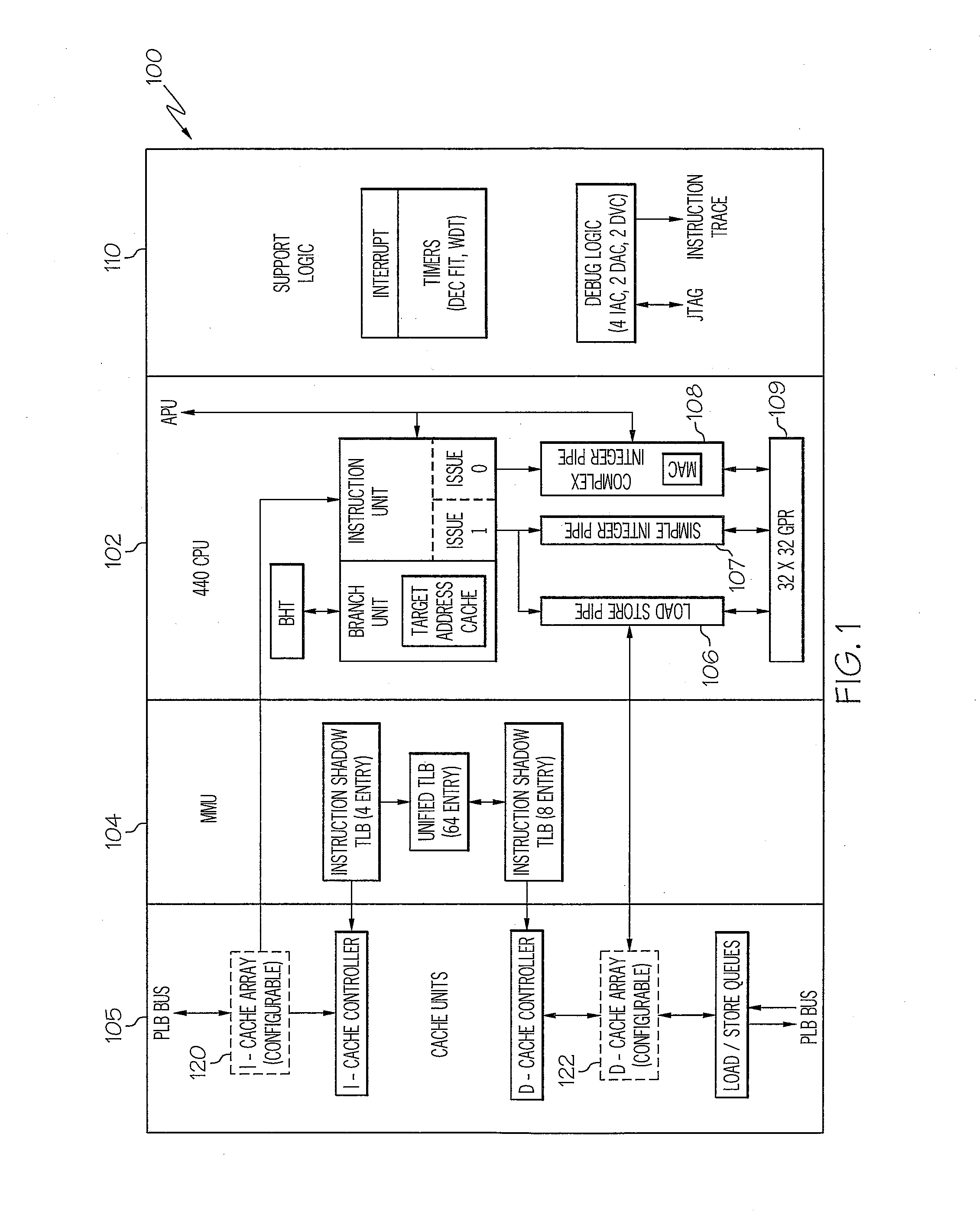 Adaptive execution frequency control method for enhanced instruction throughput