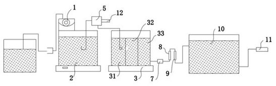 Demolding agent recycling equipment