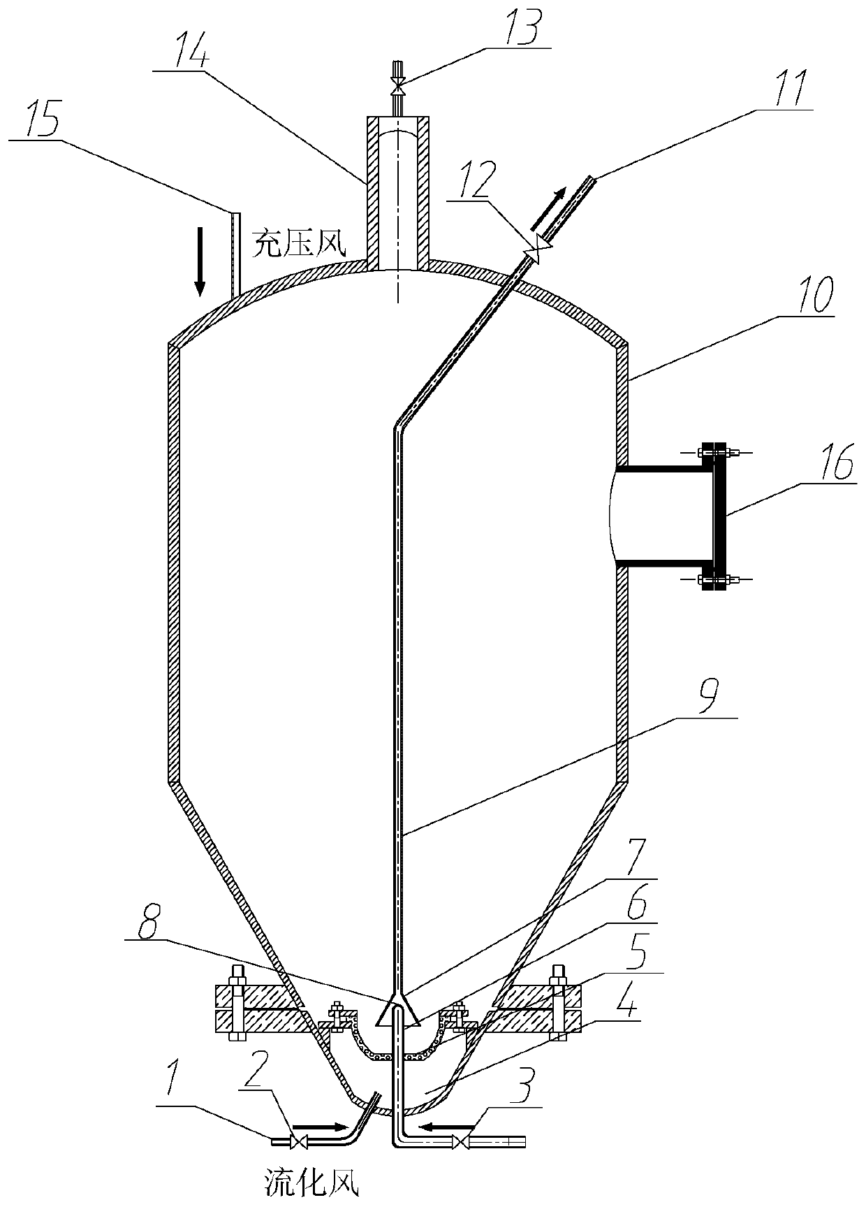 A high-pressure dilute-phase small-volume feeding device and control method