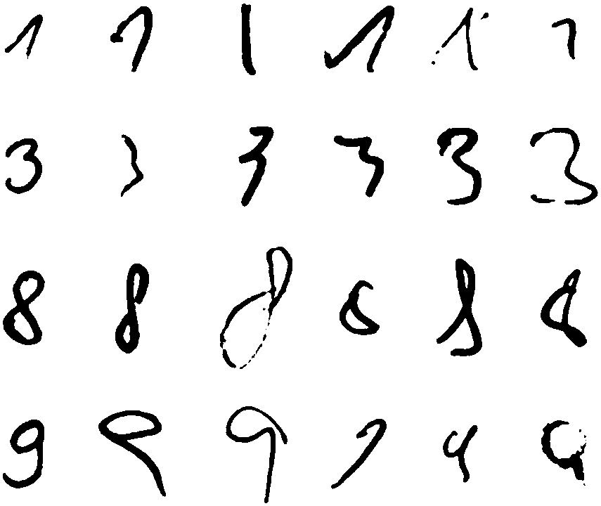 Hand-written font recognition method based on two-dimensional convolution dimension reduction