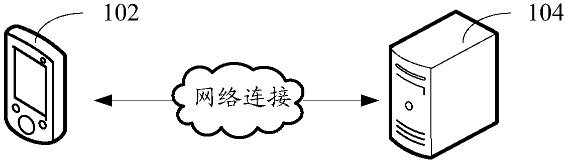 Application construction method and system, computer equipment and storage medium