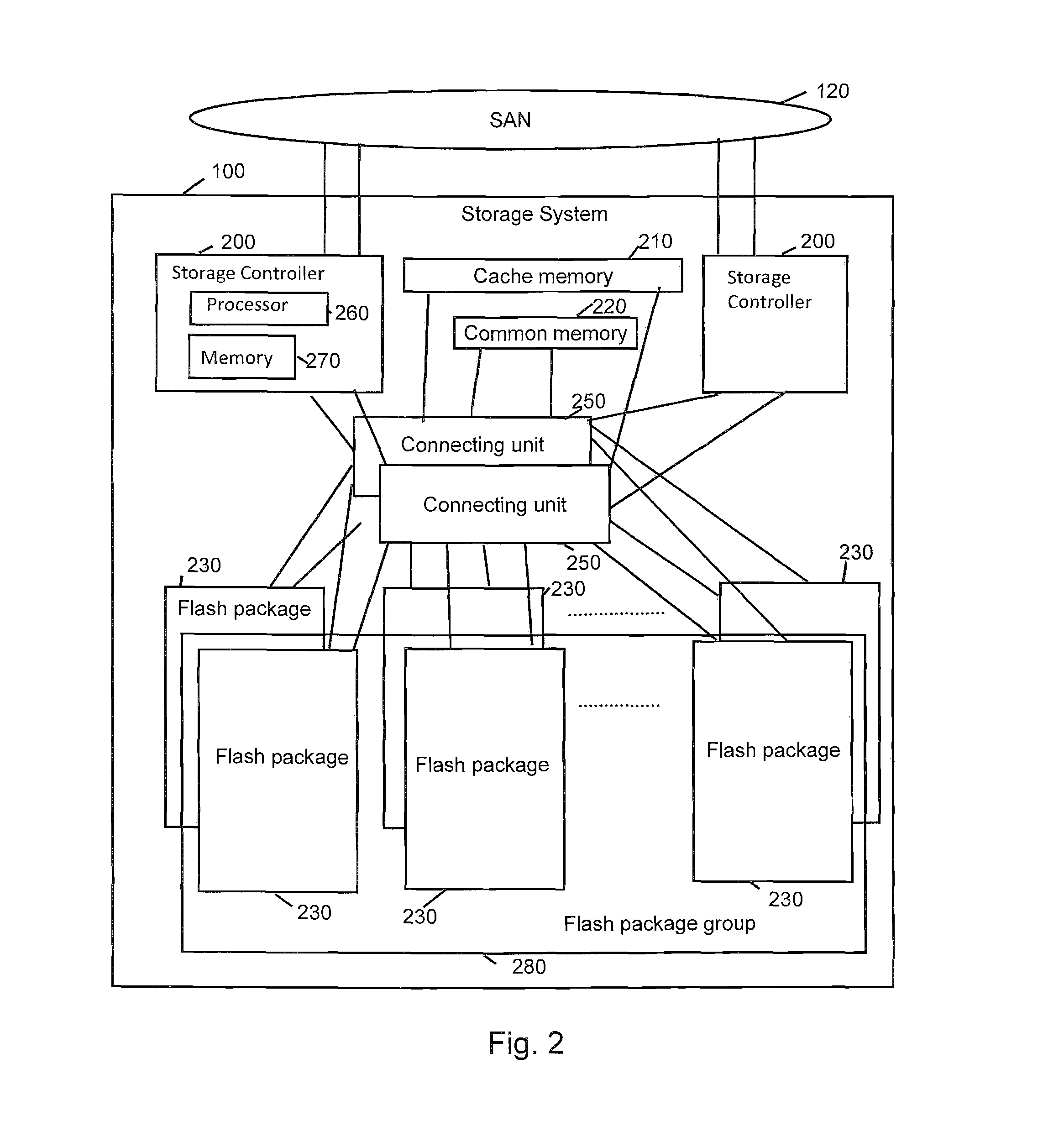 Storage system and method for compressing stored data