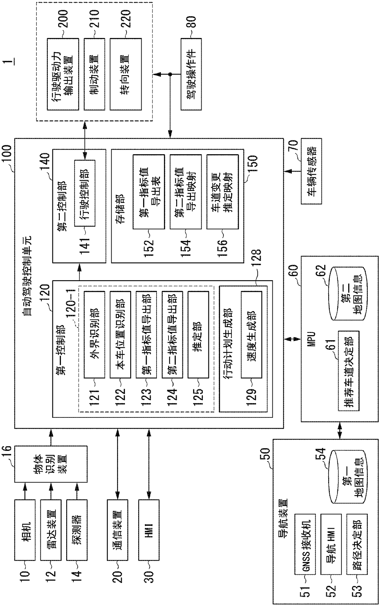 Lane change estimation device, lane change estimation method, and storage medium