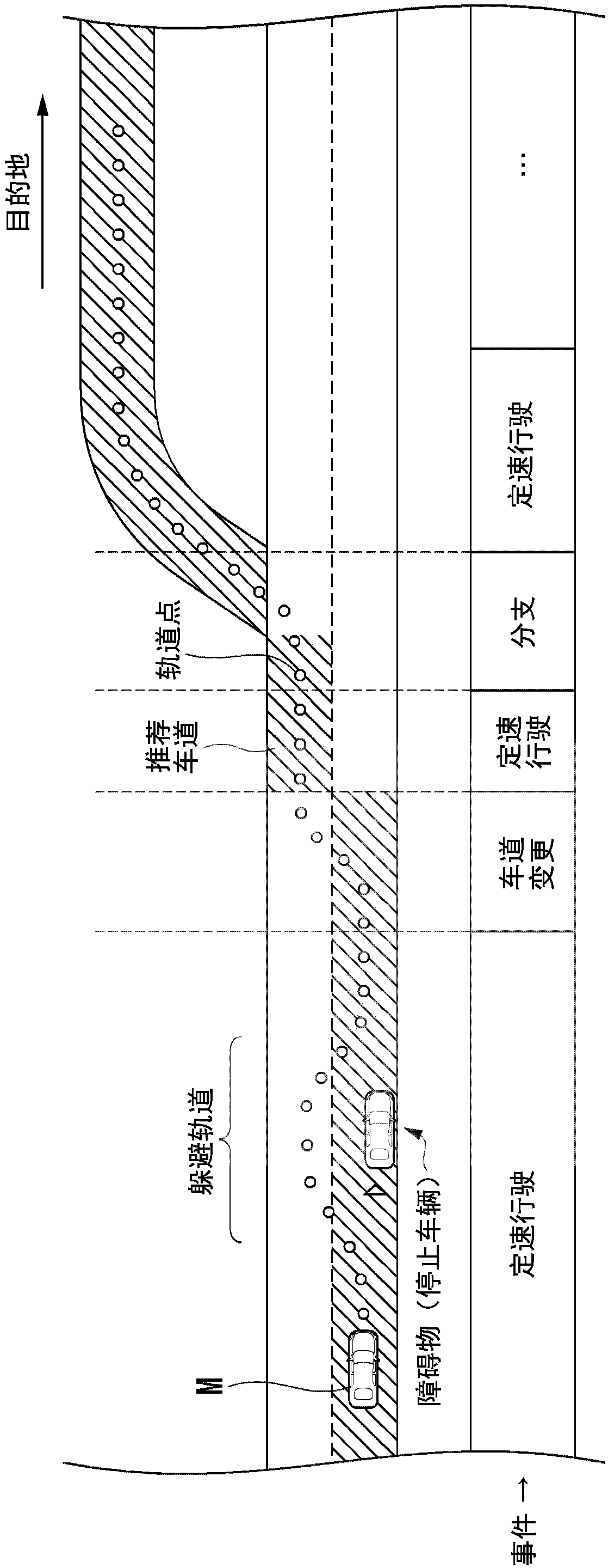 Lane change estimation device, lane change estimation method, and storage medium