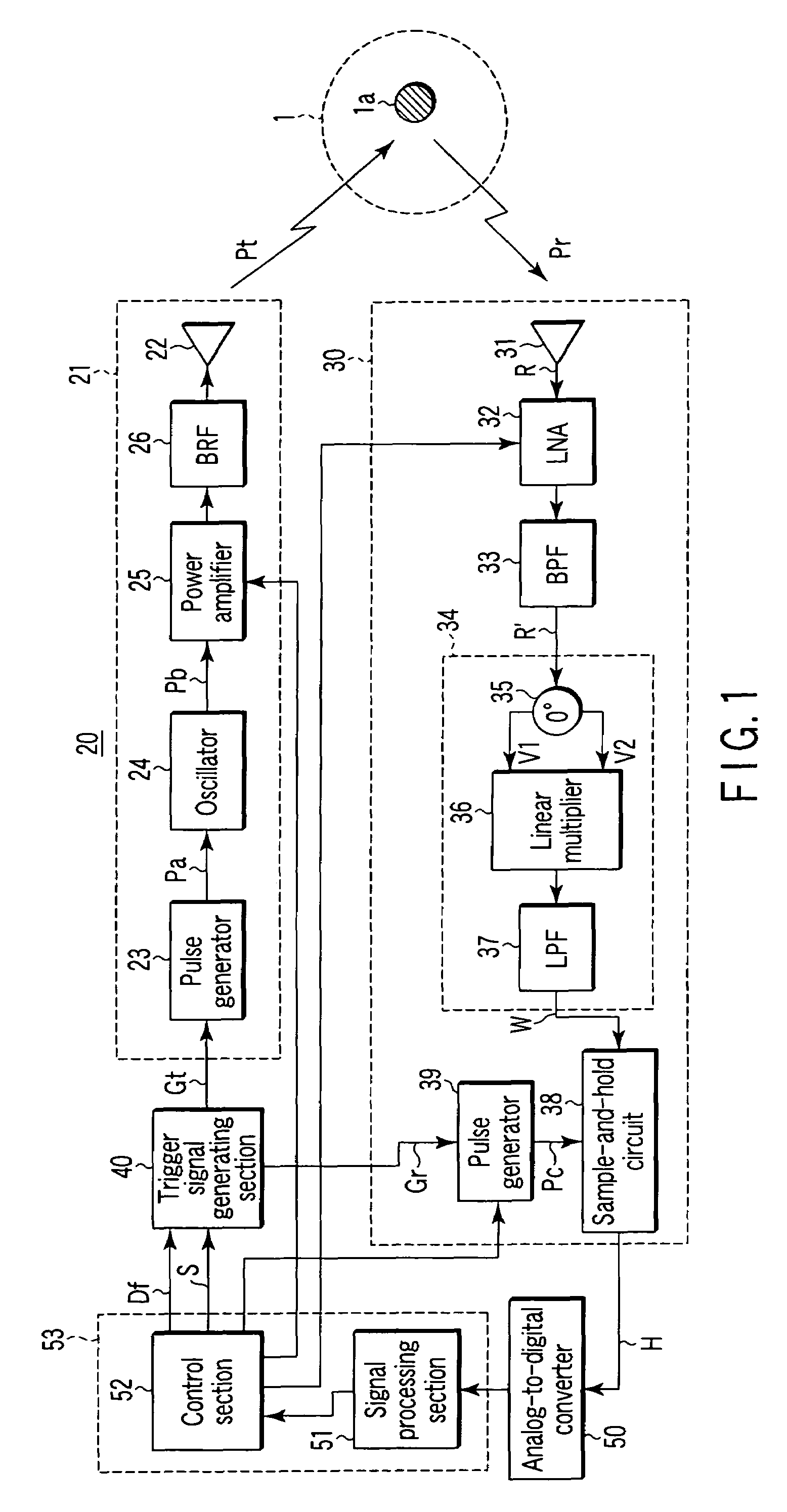 Small-sized low-power dissipation short-range radar that can arbitrarily change delay time between transmission and reception with high time resolution and method of controlling the same