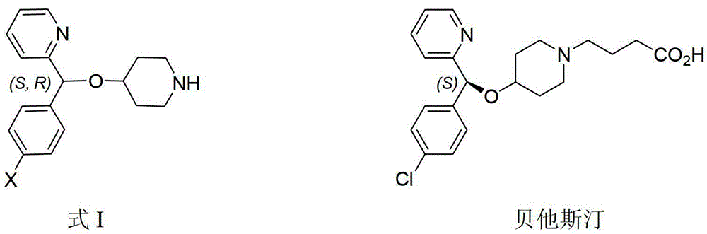 Synthesis method of 2-[(-4-chlorophenyl)(4-piperidinyl-oxy)methyl]pyridine having single optical isomer
