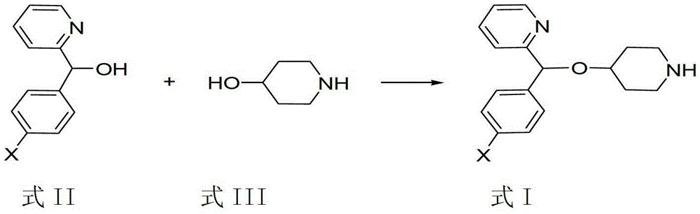 Synthesis method of 2-[(-4-chlorophenyl)(4-piperidinyl-oxy)methyl]pyridine having single optical isomer