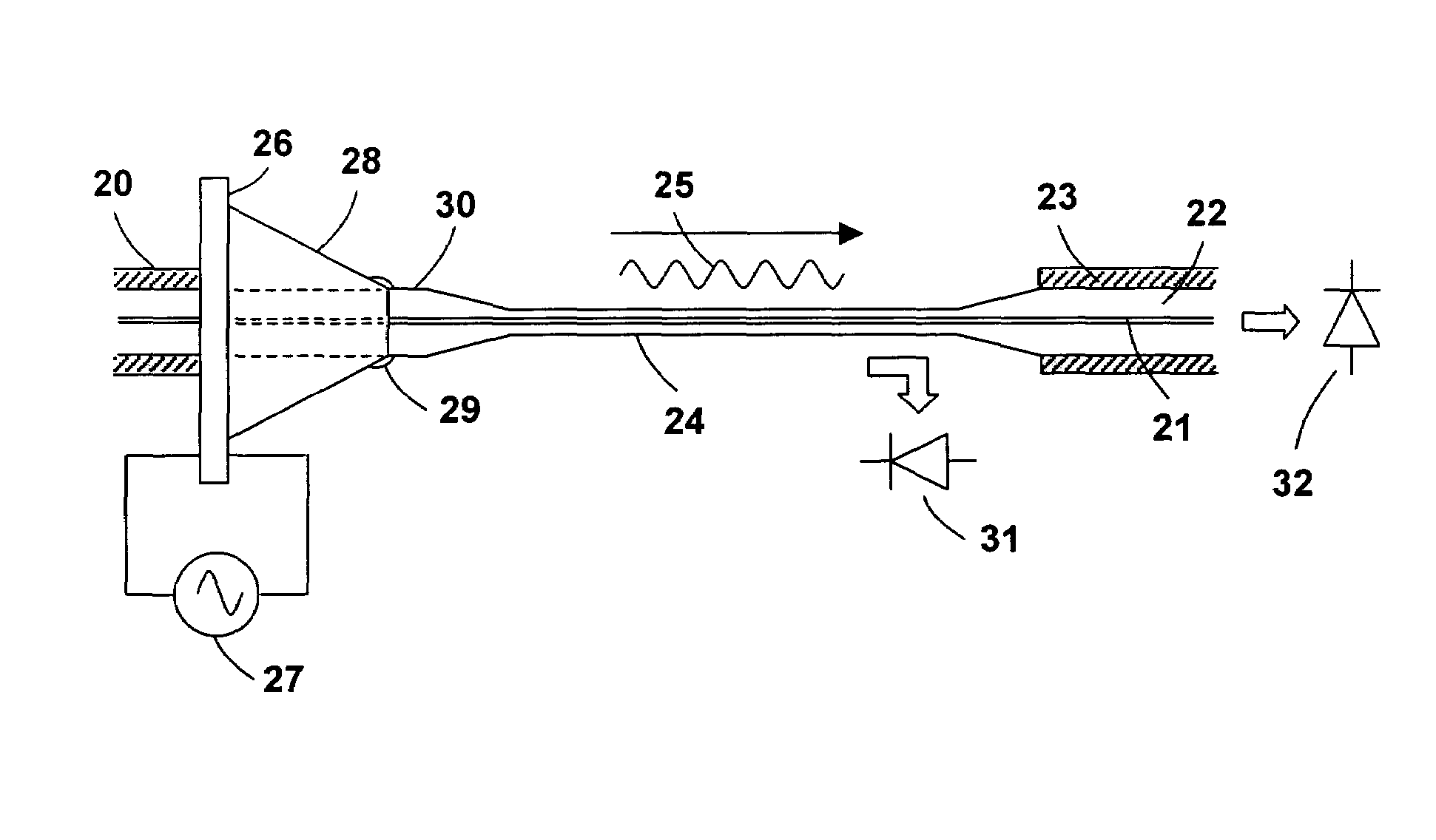 All-fiber spectroscopic optical sensor