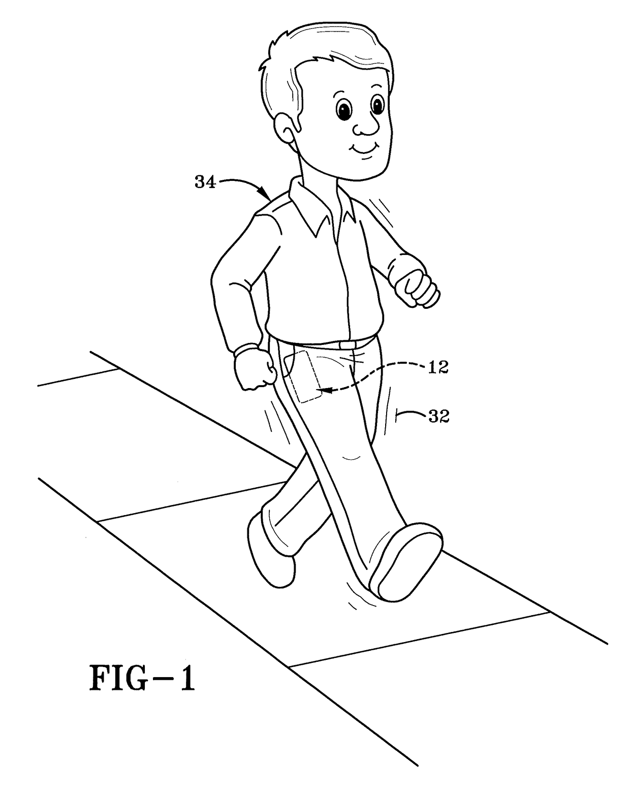 Gait authentication system and method thereof