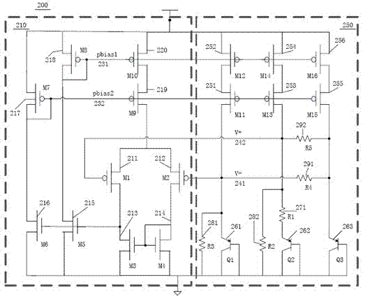 High-precision relaxation oscillator capable of being trimmed and regulated