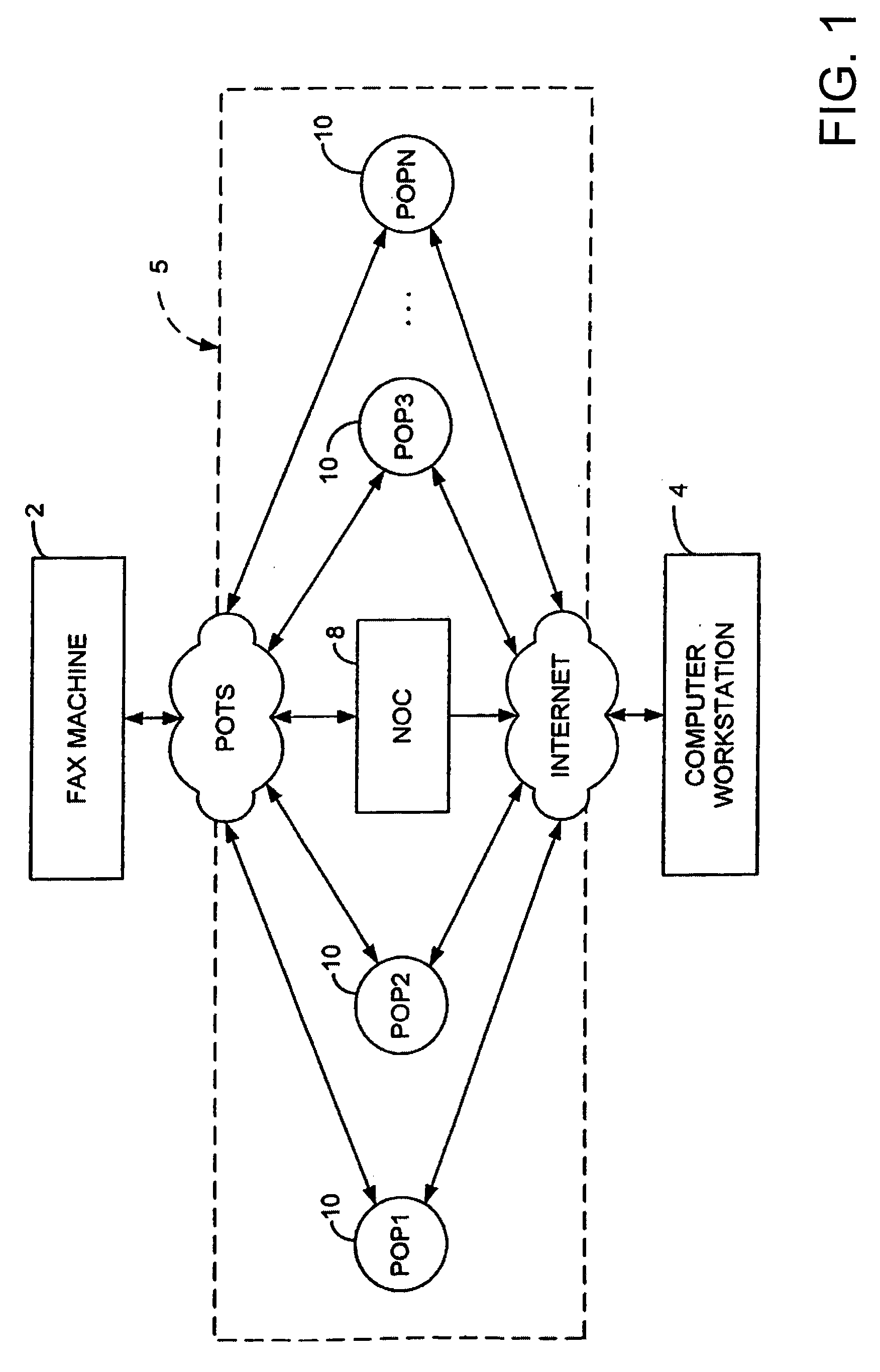 Methods and apparatus for manipulating and providing facsimile transmissions to electronic storage destinations