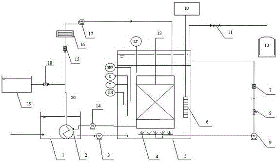 Anaerobic distillation membrane bioreactor integrated sewage advanced treatment device and its process