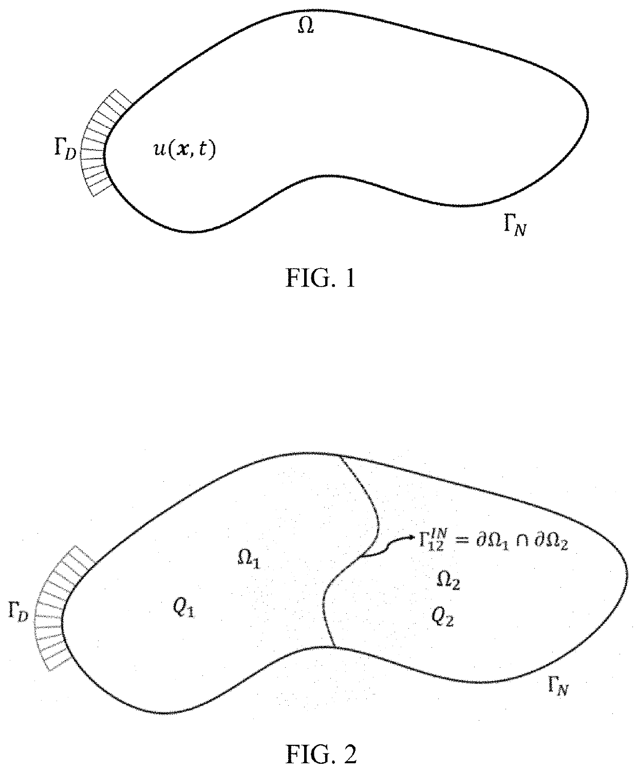 Multi-time stepping integration method with dirichlet-robin interface coupling and applications of same