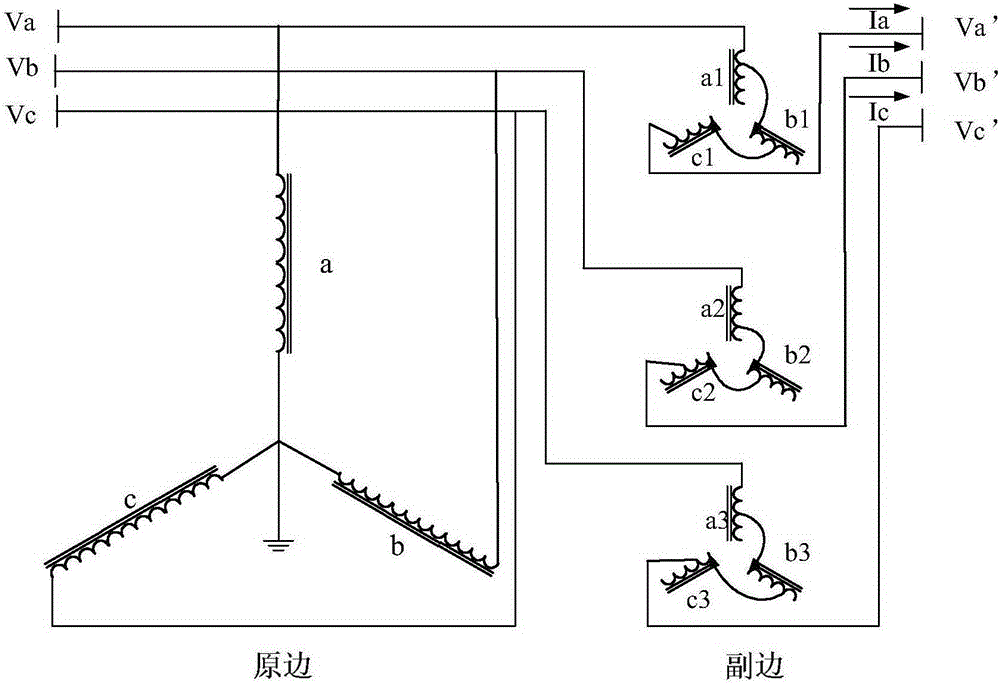 Tap selection strategy of phase-shifting transformer secondary winding under unequal tap phase voltages