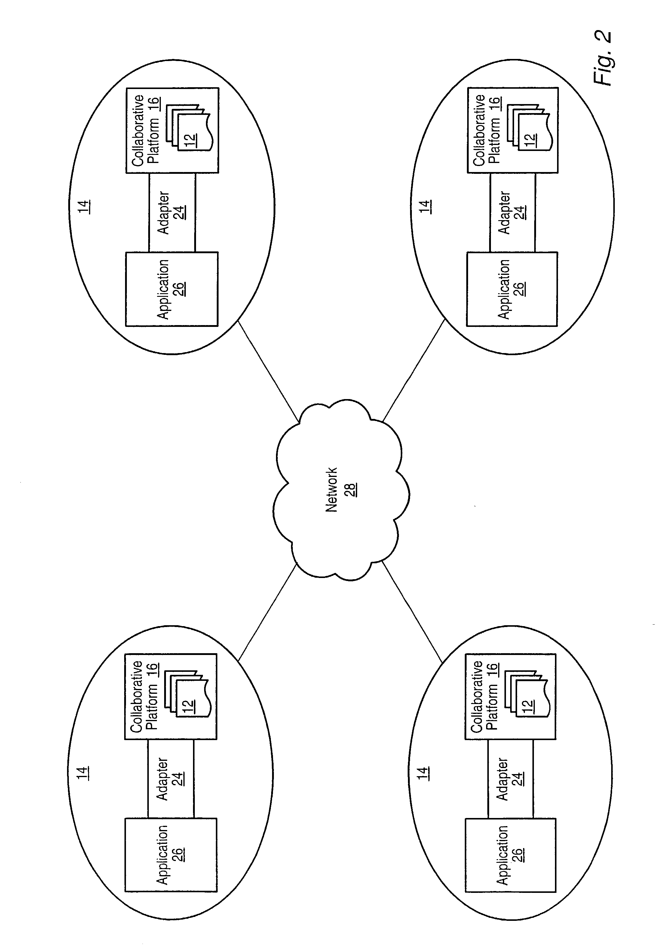 System and method for collaborative data resource representation