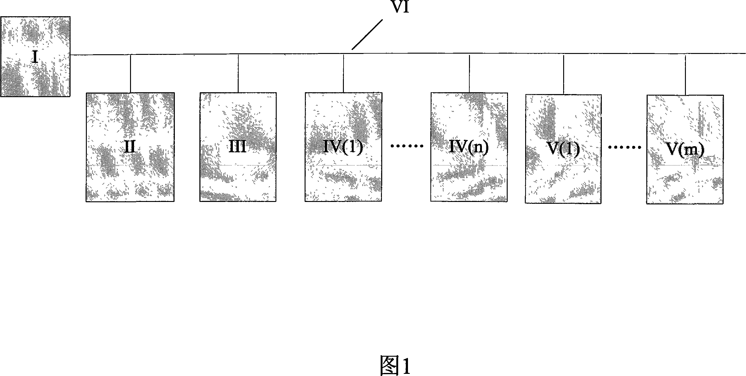 Universal small-sized programmable controller and control method thereof