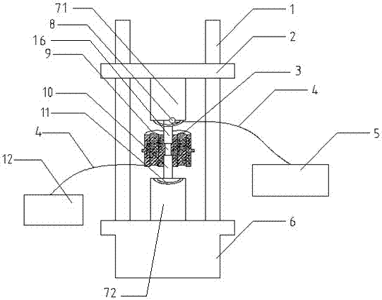 Testing method for testing building structural materials under thermal-mechanical coupling effect