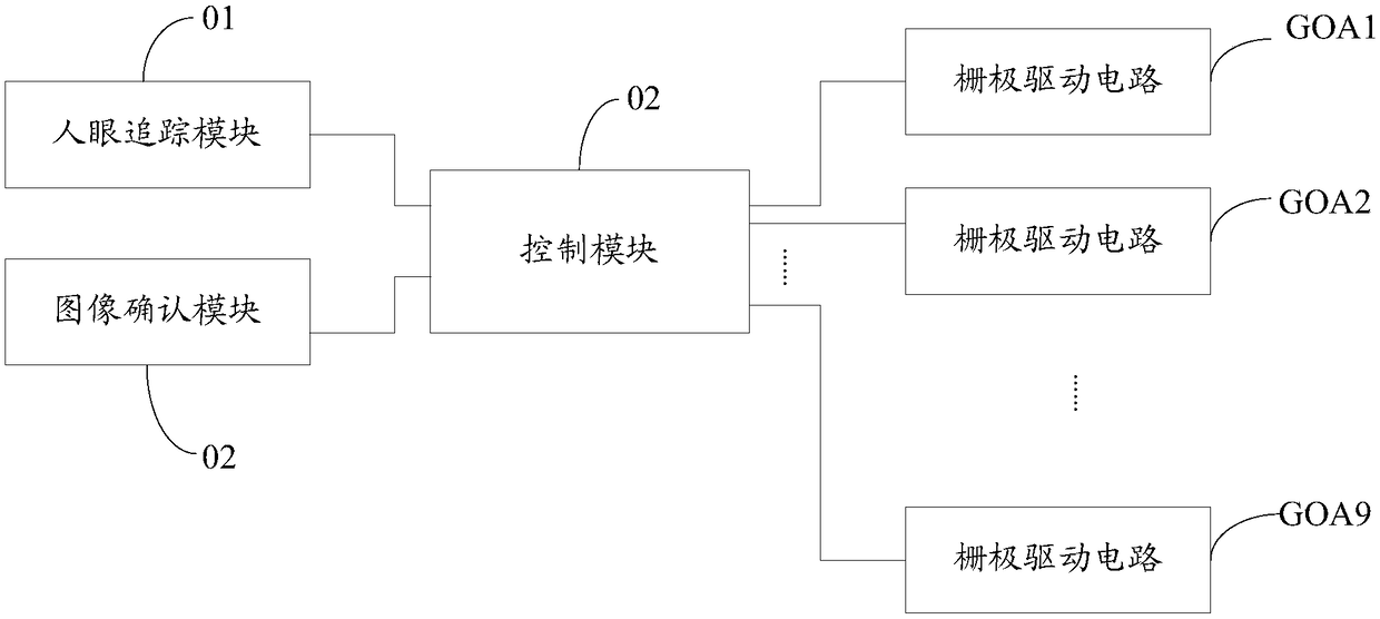 Display panel, display method thereof and display device