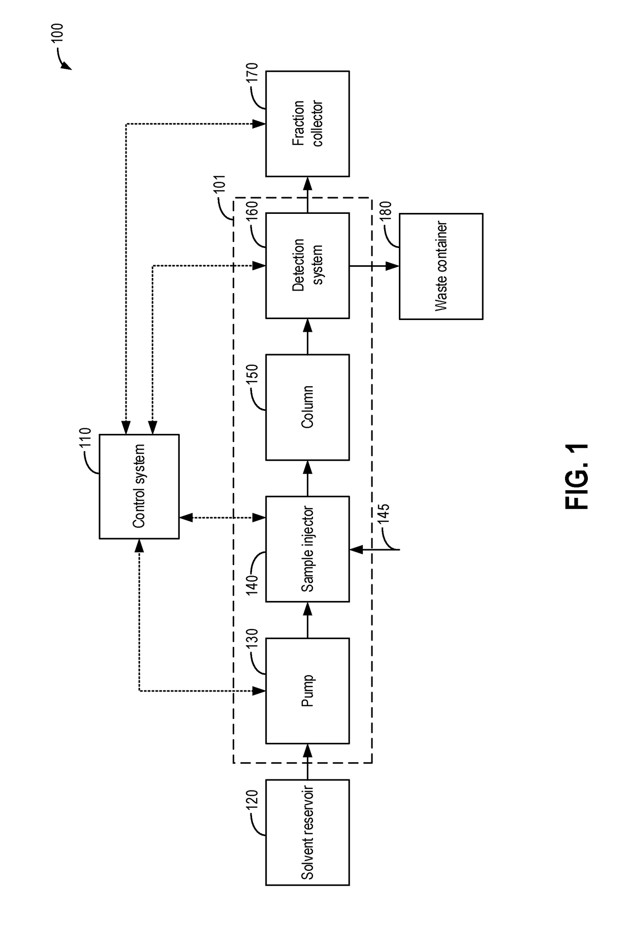 Integrated illumination-detection flow cell for liquid chromatography
