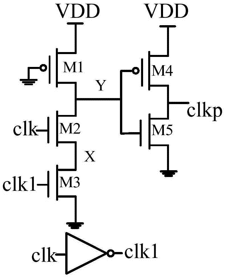 A single edge pulse signal generator based on cnfet