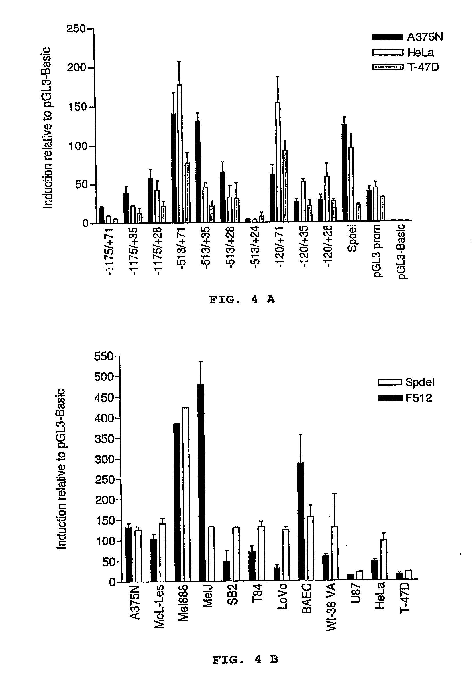 Isolated DNA fragment of the sparc human promoter and its use for driving the expression of an heterologous gene in tumor cells