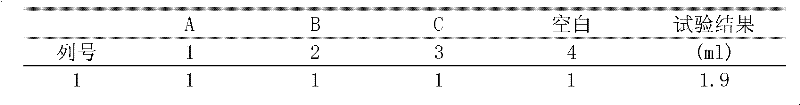 Traditional Chinese medicine composition for treating fatty liver and preparation method thereof