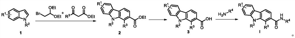 Carbazole alkaloid derivative and preparation method and application thereof