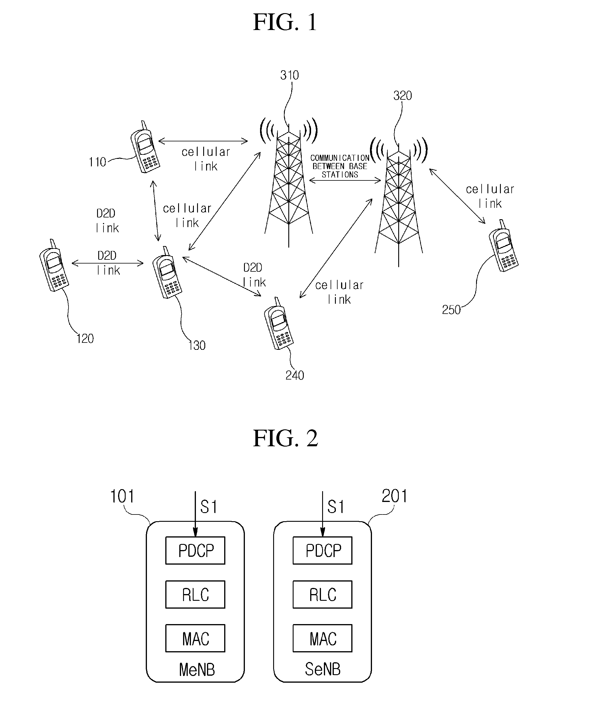Apparatus for device to device synchronization signal transmission on LTE device to device communication