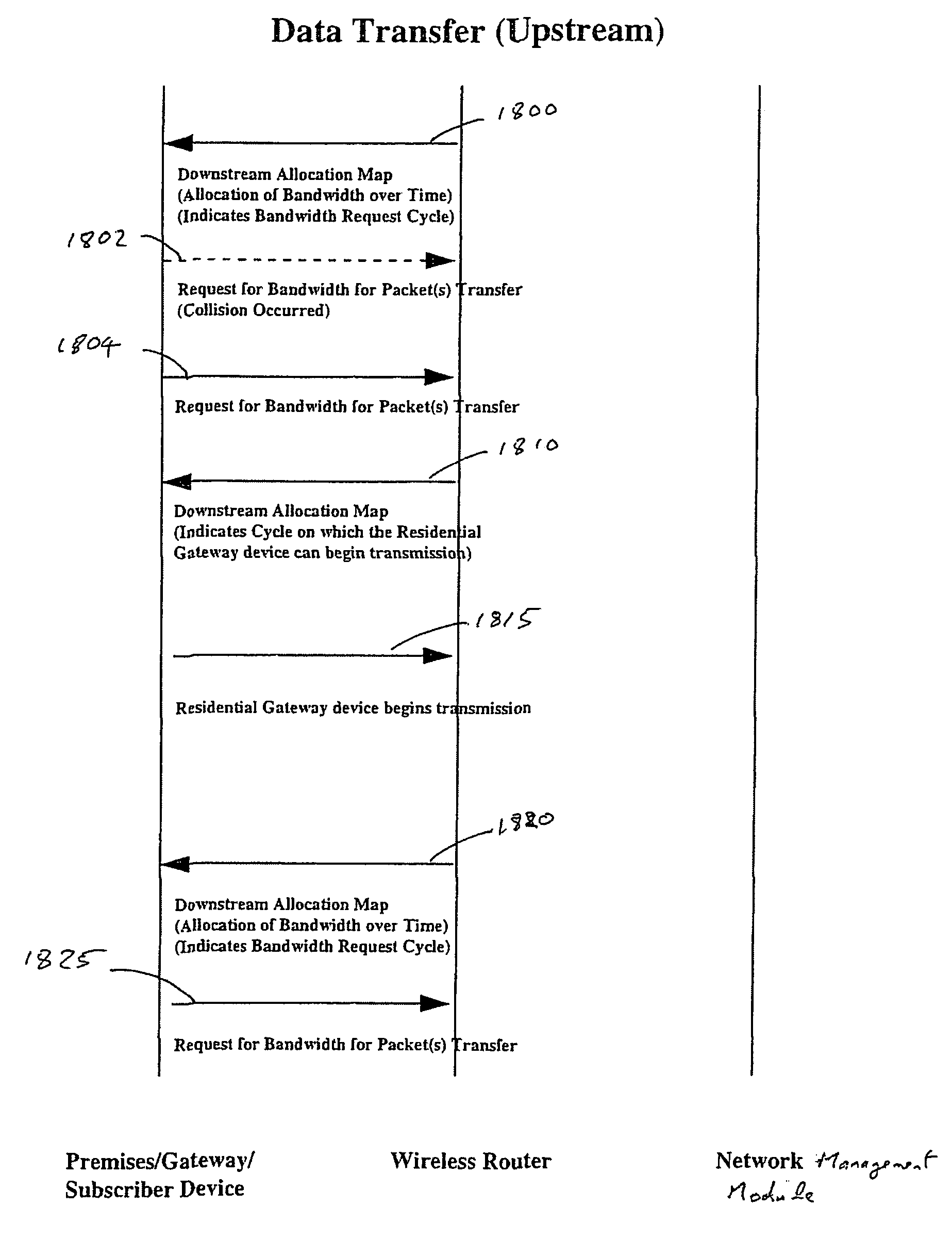 Method for wireless access system supporting multiple frame types
