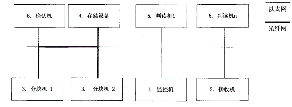 A real-time parallel processing system and processing method for satellite remote sensing images