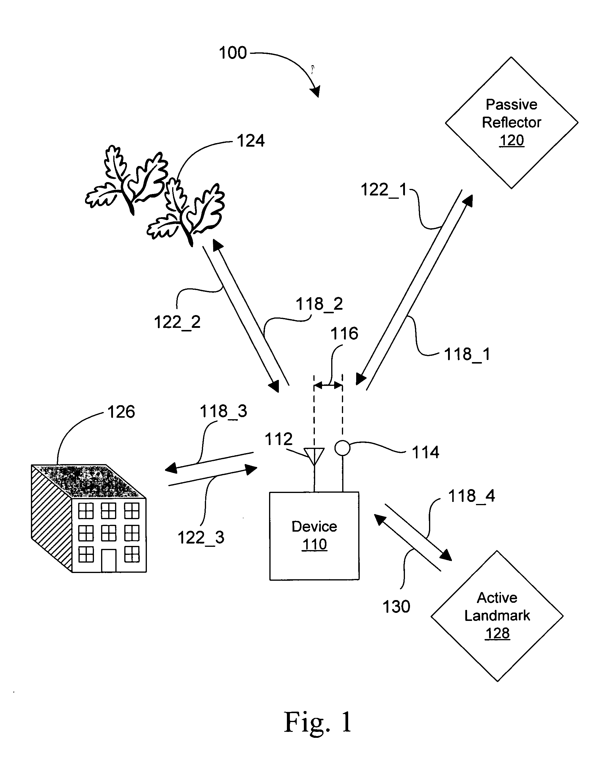 Positioning system with intentional multi-path signal